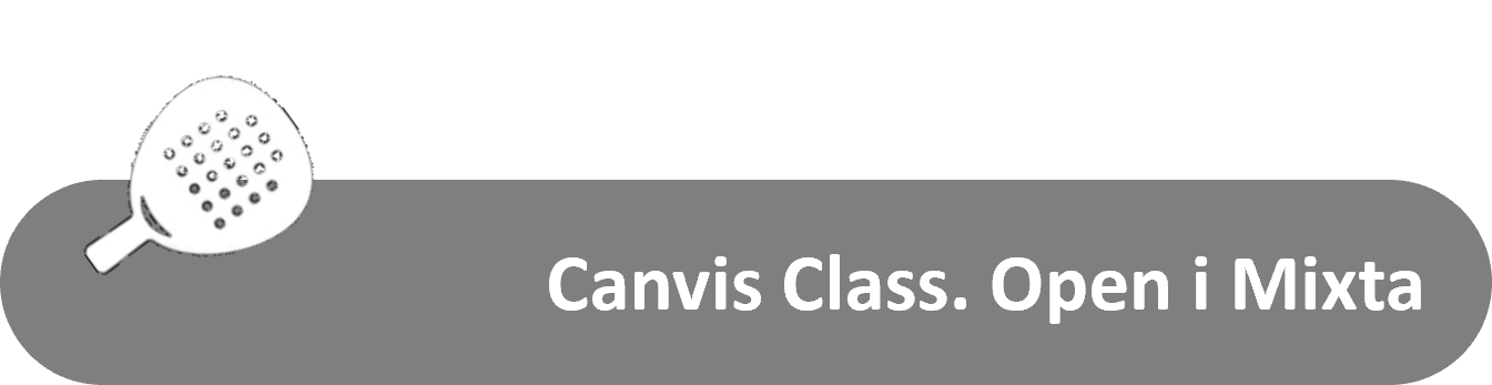 Canvis Class OPen