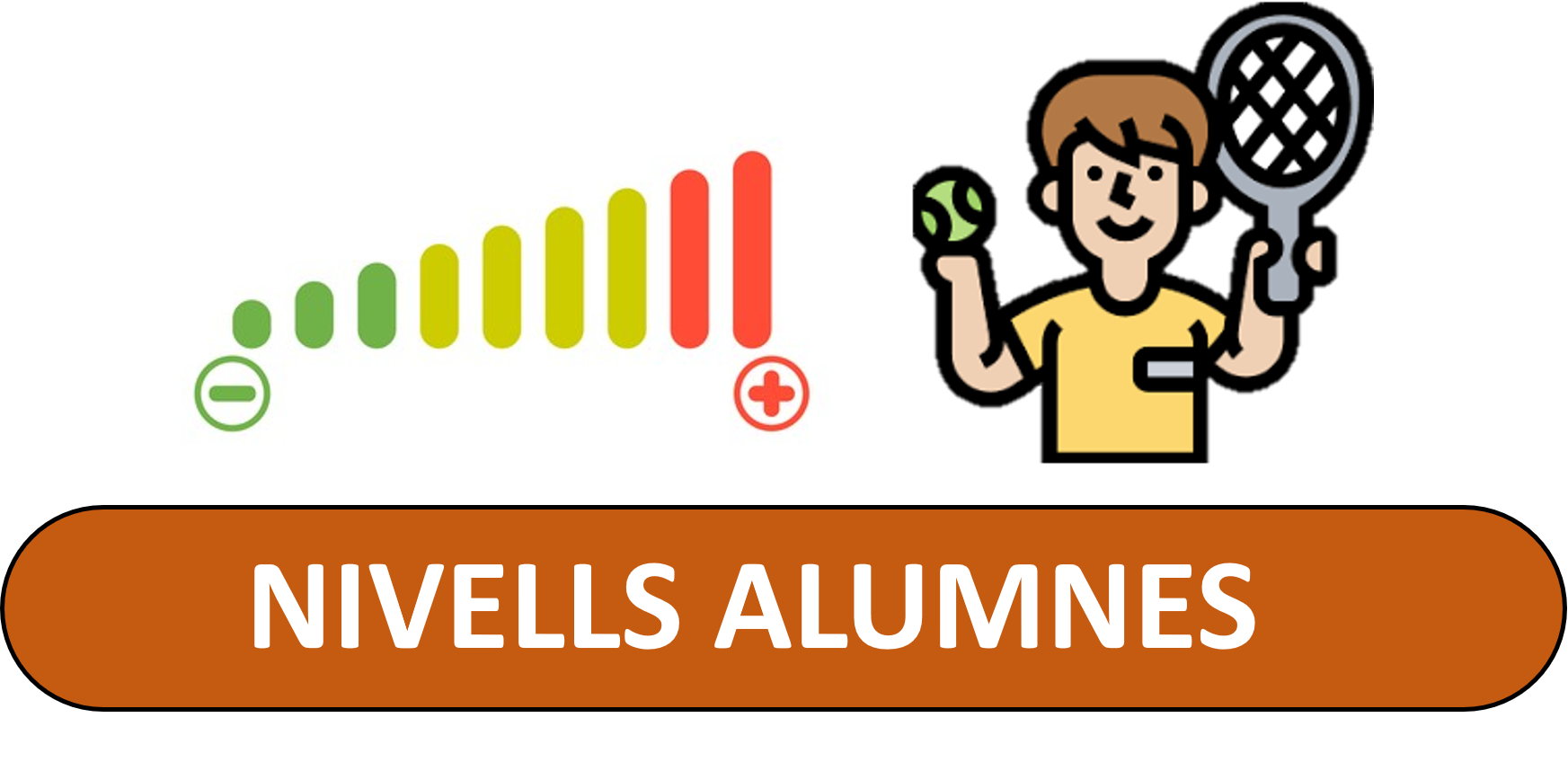 NIVELLS ALUMNES